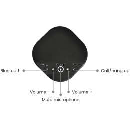 Spikerfon IQ S330