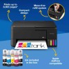 Принтер (МФУ) Epson EcoTank L3351 (C11CL62414)