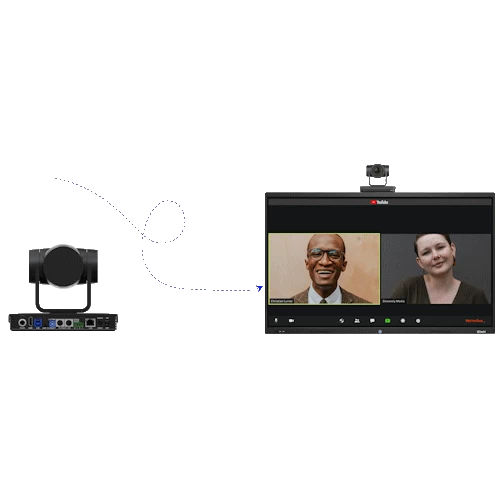 Konfrans kamerası IQMeet Cam CV810